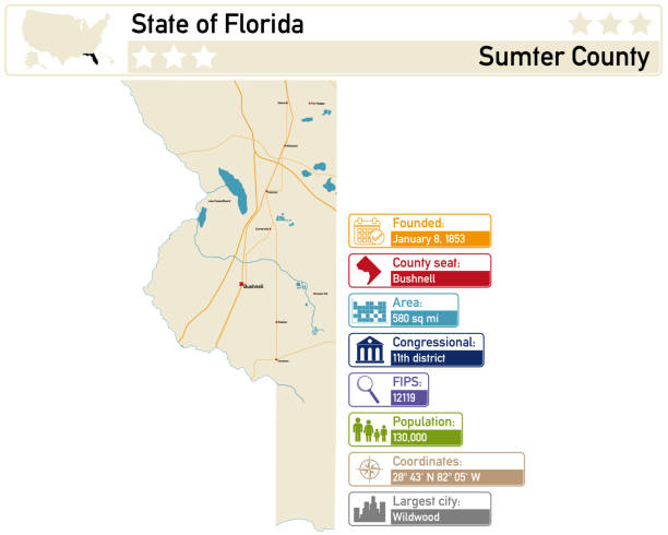 Detailed Infographic And Map Of Sumter County In Florida Usa Stock Detailed Infographic And Map Of Sumter County In Florida Usa 