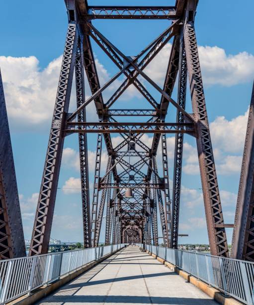 istock louisville walking bridge 2164925000