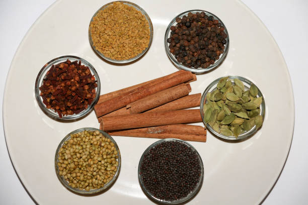 Set of dried Indian spices in serving plate table top view isolated on white background.