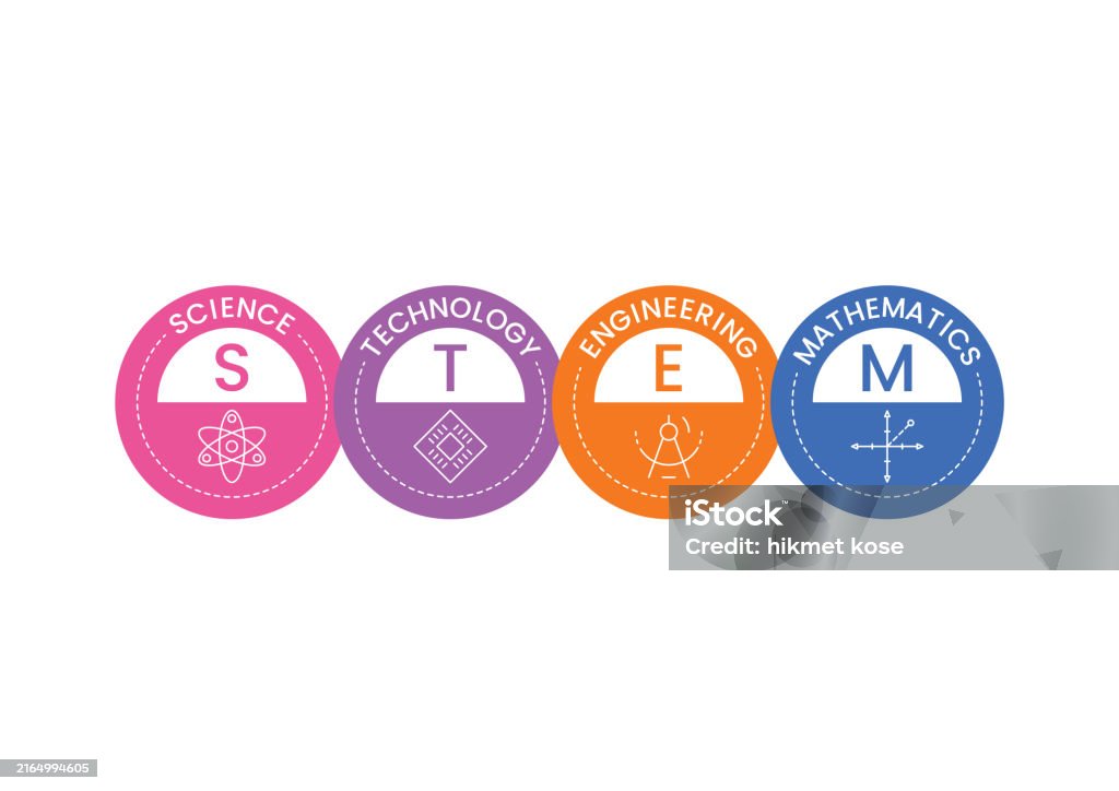 Stem Education Concept Science Technology Engineering Maths And ...