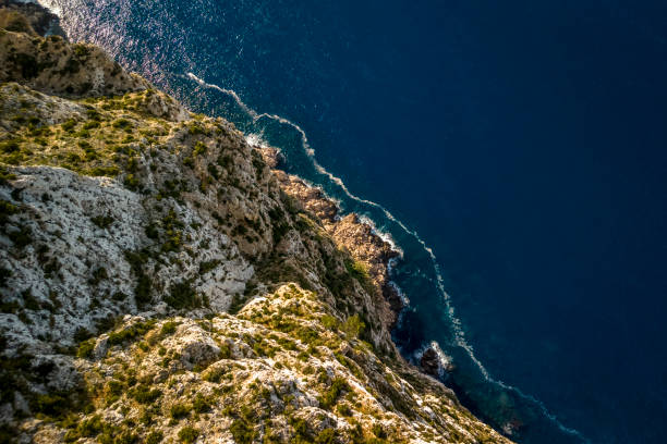 Travel to isla Mallorca in Spain