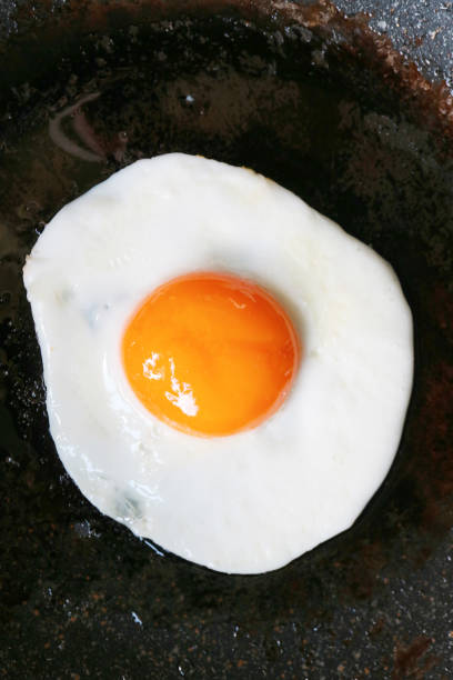 istock Top view of a sunny side up egg being fried in a pan 2165064871