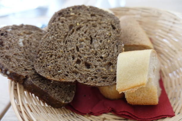 Basket of assorted bread portions