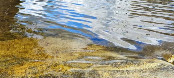 istock Flowing water ripples, light blue, medium blue and dark blue, sky reflections. 2165127725