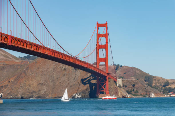 istock Golden Gate Bridge San Francisco Bay California 2165174555