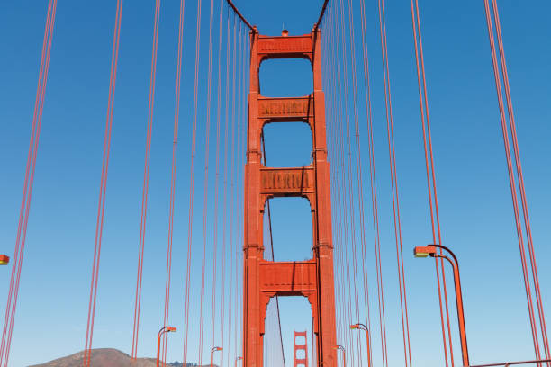 istock Golden Gate Bridge San Francisco Bay California 2165174561