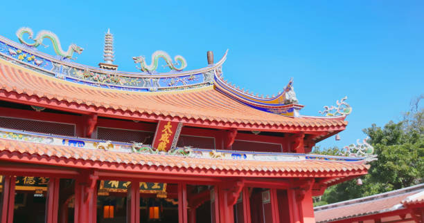 istock Confucius Temple in Taiwan 2165196541
