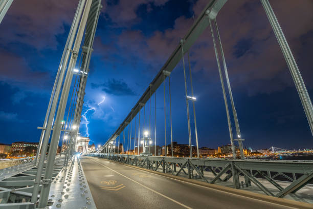 Budapest, Hungary: July 18, 2024: Storm view from Szechenyi Chain Bridge. Long exposure shot.