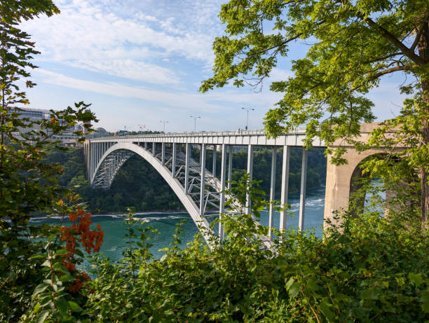 Rainbow Bridge at Niagara Falls, New York