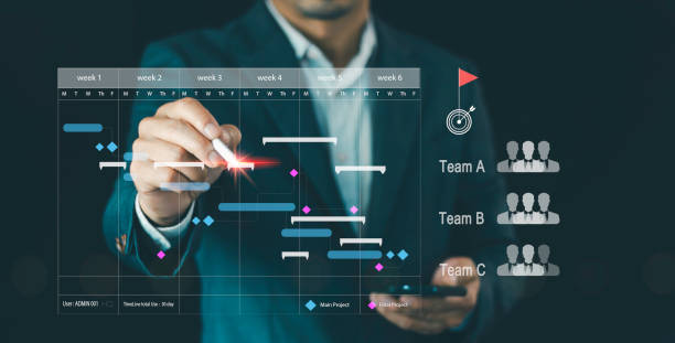istock Project management scheduling concept, Presentation areas of knowledge, cost, time, scope, human resources, risks, quality, planning with tasks milestones to monitor progress updat and deliverables 2165224499