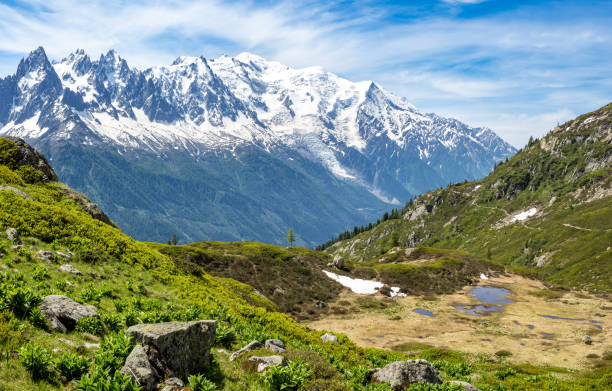 istock Mountains views in Chamonix-Montblanc range, France 2165250336