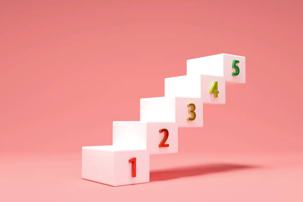 istock White staircase with 5 level numbers. 2165306815