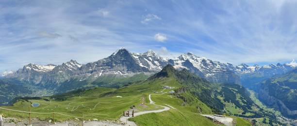 Panoramic view from top of Mannlichen