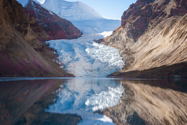 the glacier in Tibet