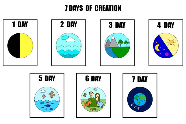 First Creation 50+ The First Day Of Creation Stock Photos, Pictures & Royalty-Free ...
