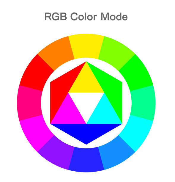 Computer Primary Colours 70+ Computer Rainbow Wheel Stock Photos, Pictures & Royalty-Free Images ...