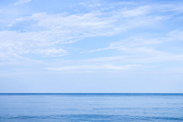 Summer beach blue sea and sky horizontal view