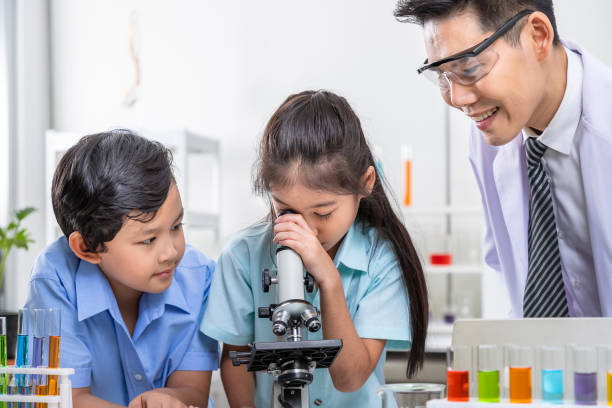 Asian pupils children exploring science with microscope under teacher's guidance in classroom