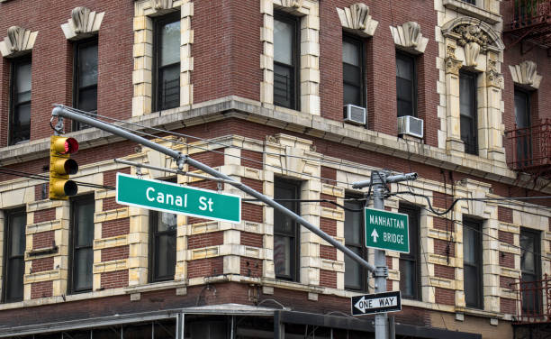 canal street with manhattan bridge arrow sign in chinatown, lower manhattan (east side tenement apartment building background) historic street transportation hub residential area immigrant population calle del canal con letrero de flecha del puente de manhattan en chinatown, bajo manhattan (fondo del edificio de apartamentos de vecindad del lado este) centro de transporte de la calle histórica población inmigrante de la zona residencial