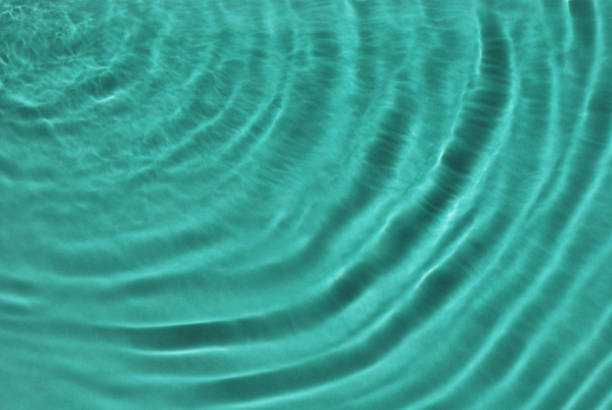 Soft selective focus