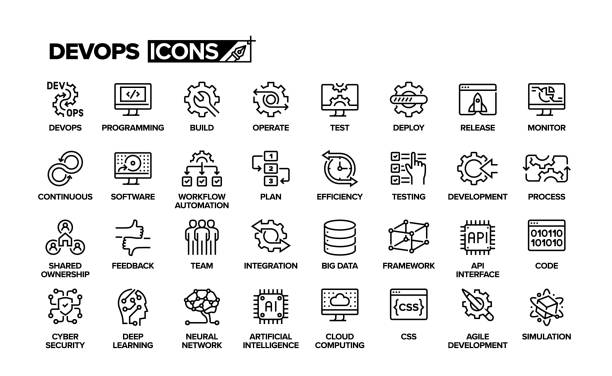 ilustrații de stoc cu set de pictograme linie devops. grup de obiecte. programare, codificare, software, implementare, eficiență, plan, proces, - software
