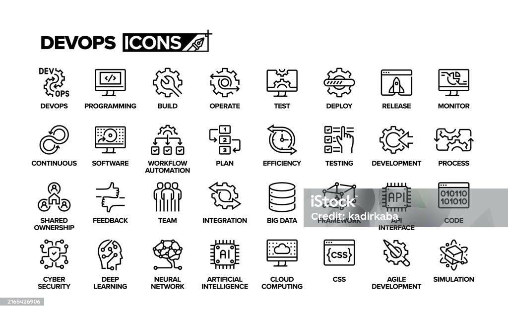 DevOps line icon set. Group of object. Programming, coding, software, deploy, efficiency, plan, process, - Royaltyfri Ikon vektorgrafik DevOps line icon set. Group of object. Programming, coding, software, deploy, efficiency, plan, process, - Royaltyfri Ikon vektorgrafik
