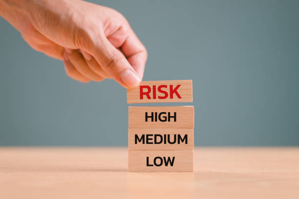 istock Risk assessment crisis concept. Financial analysis solution for real estate business management. Hand stop economic risk. Risk word on wooden block with High Medium and Low. Insurance security 2165472111