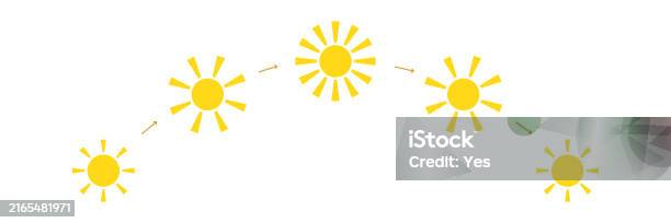 Day Routine Sun Daytime Or Day Cycle Infographic Sun Position Changing Movement Path ...