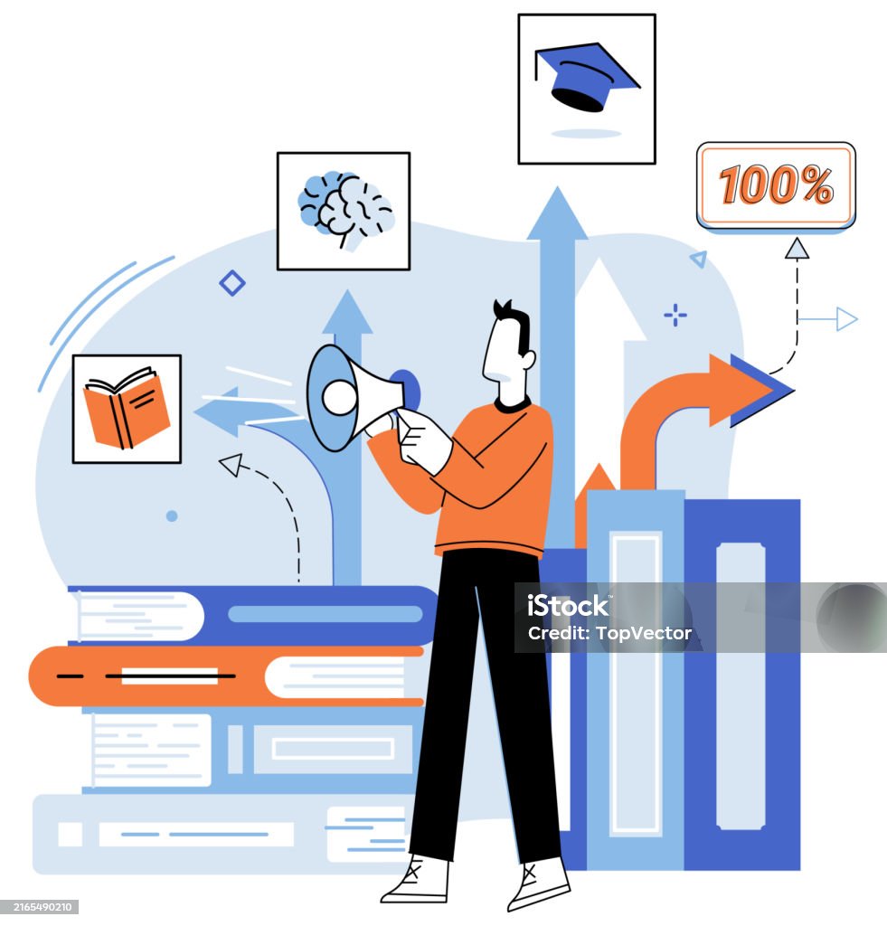 Self Development Pics Self Development Feeling Motivated Is Important For Achieving Self ...