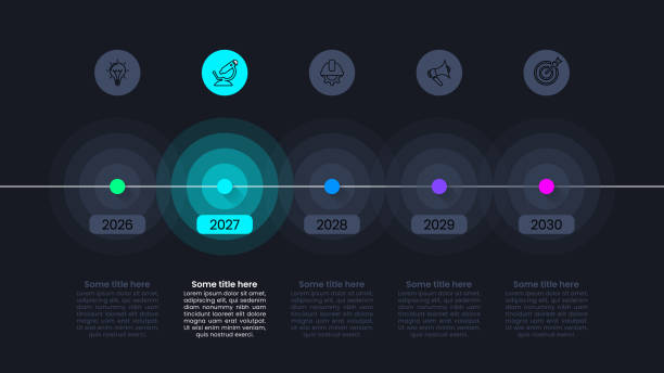 Infographic template. Horizontal timeline with 5 steps and dark background Infographic template with icons and 5 options or steps. Horizontal timeline. Can be used for workflow layout, diagram, banner, webdesign. Vector illustration flow charts background stock illustrations