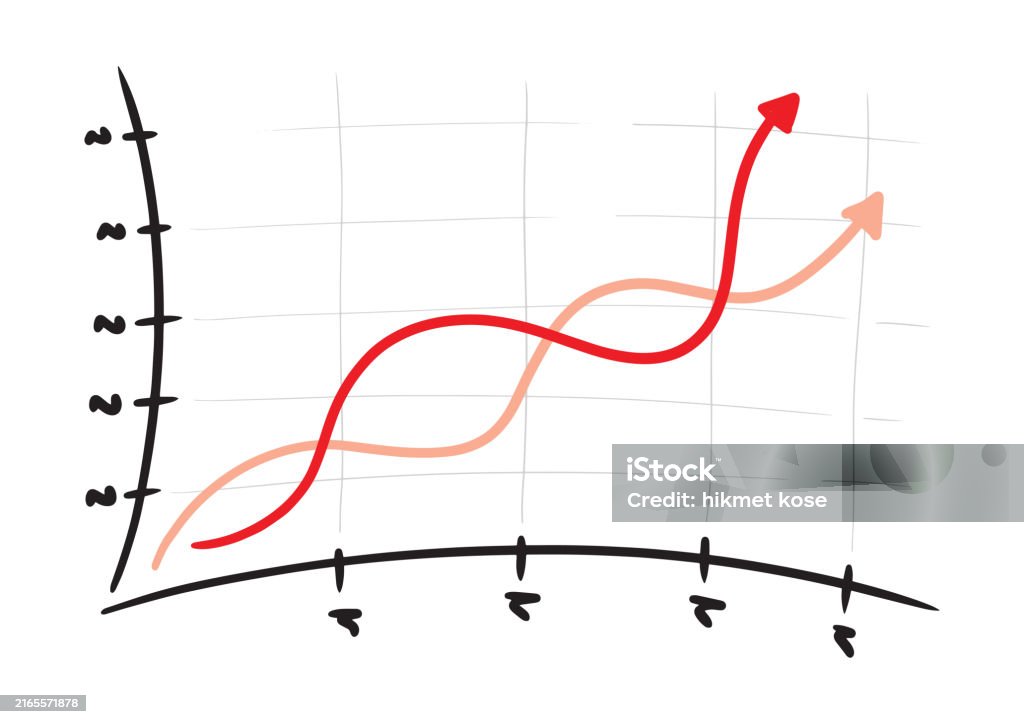 Line Graphics Diagram Hand Drawing Line Graphic Vector Statistical Chart Stock Illustration ...