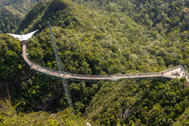 istock Sky Bridge in Malaysia 2165575732