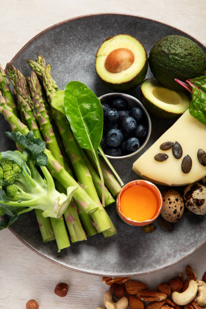 Healthy keto, ketogenic food.