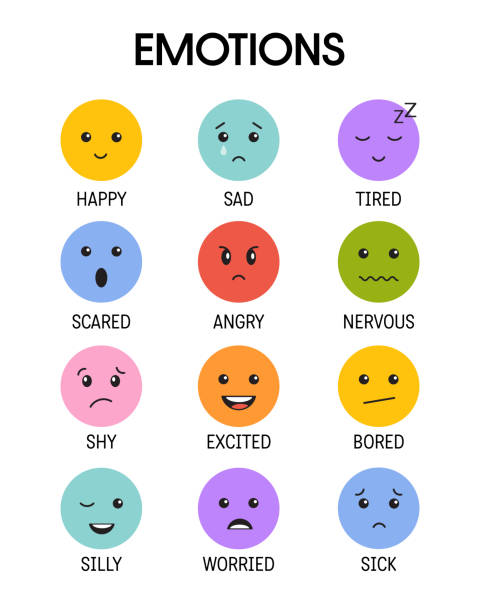 Emotions collection for kids. Child different emotional expressions bundle. Learning feeling poster for school and preschool. Emotional intellect poster for children. Montessori learning resources.