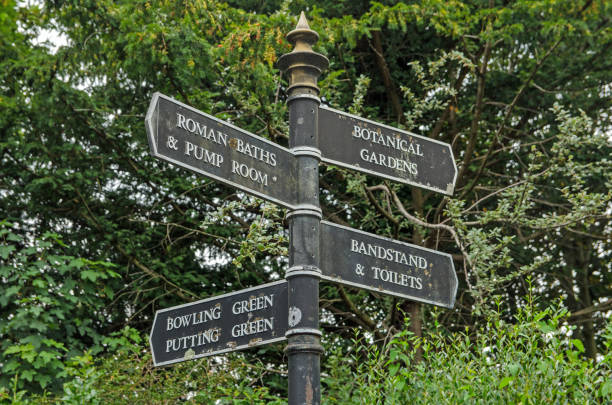 istock City of Bath fingerpost 2165719865