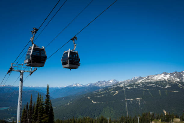 istock Gondola on cables above forest and mountains 2165729222