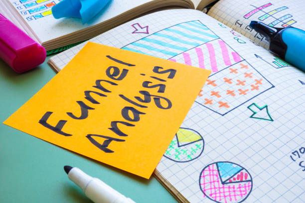 istock Marketing charts, graphs and funnel analysis mark. 2165914133