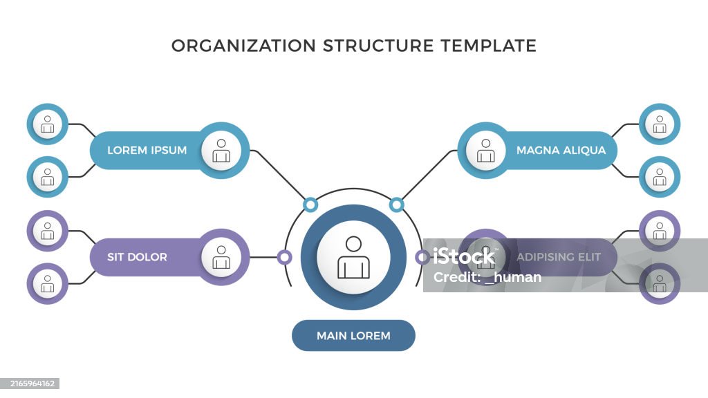 Template Coding Organization Ilustración de Organization Structure Template y más Vectores Libres de ...
