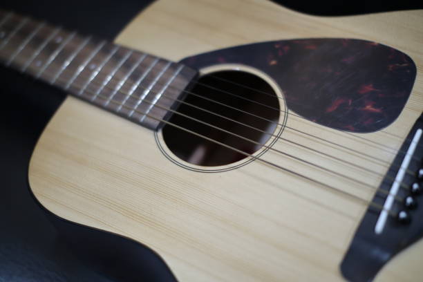 istock acoustic guitar 2165982751