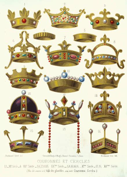 Medieval history, French Royal Gold Crowns 6th to 11th Century