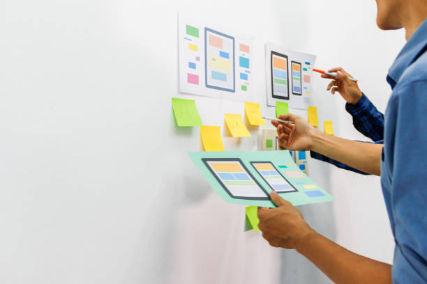 Smooth Focus, group of web designers are working together to develop mobile responsive website with UI UX Front End Designer Previewing. website designers in form of mobile applications with UI UX