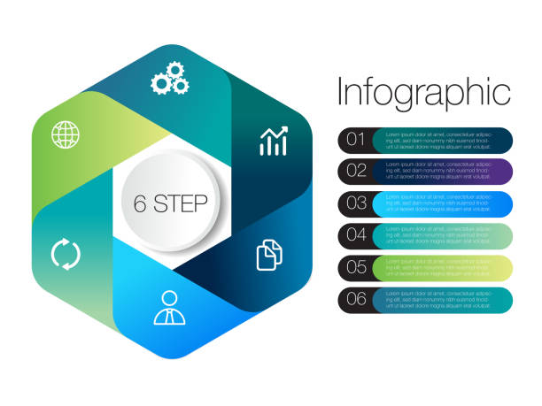 ilustraciones, imágenes clip art, dibujos animados e iconos de stock de plantilla de infografía para empresas hexagonal de opción de 6 pasos - número 6