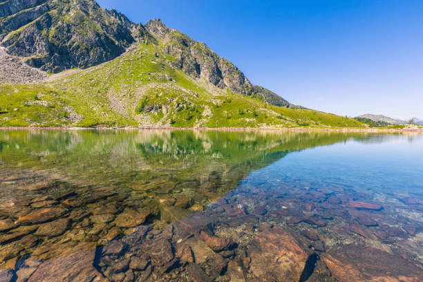 Beautiful mountain lake in Austria