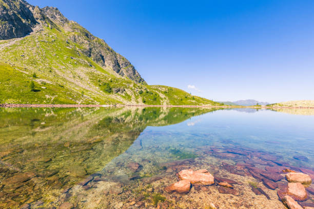 Beautiful mountain lake in Austria