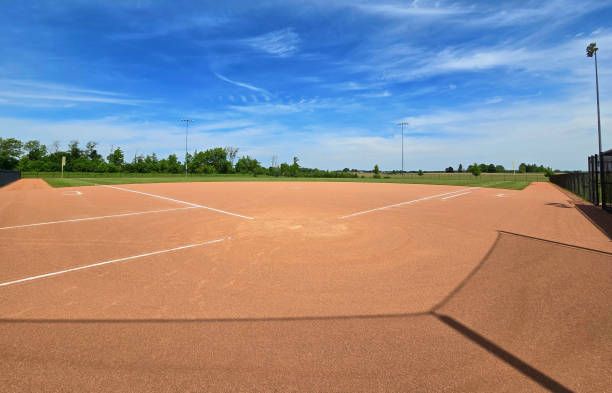 istock Baseball Field Perfection 2166362258