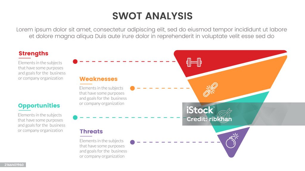 Pyramid Swot Swot Analysis Concept Infographic Template Banner With Funnel Reverse ...