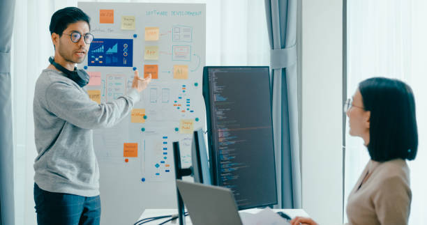 istock Group Asia male female software developers mentor leader manager talk strategy plan to executive write prompt AI bot IT app program nomad, video game, data center. Whiteboard slideshow code. 2166408562