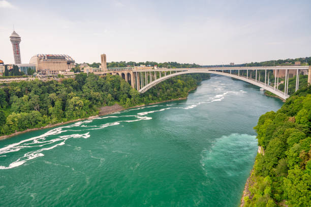 istock Niagara Falls n the canadian side 2166411806