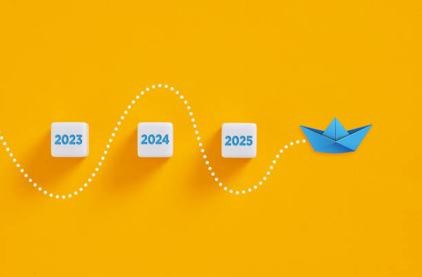 Blue paper boat sailing through 2023, 2024, 2025 on yellow background