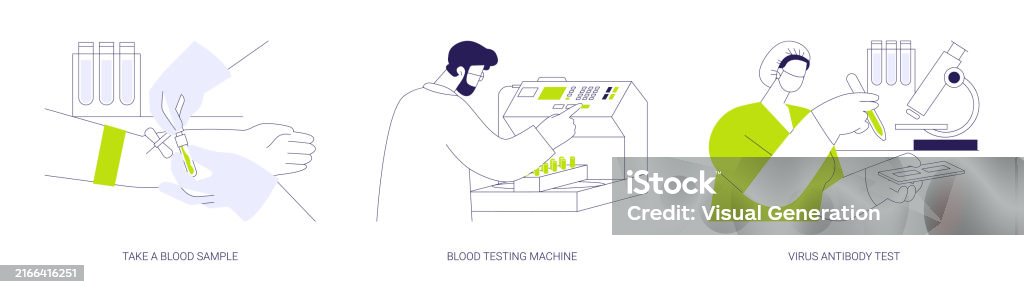 Lab Test Abstract Examples Laboratory Testing Abstract Concept Vector Illustrations Stock ...